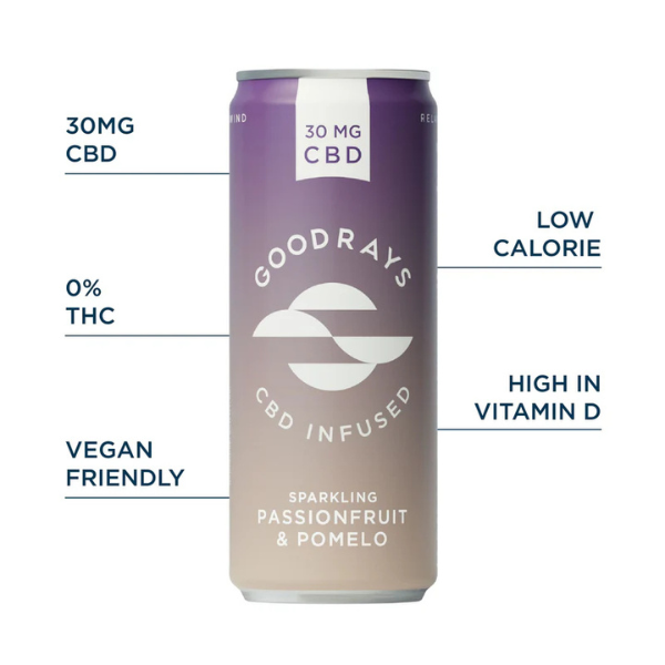 Goodrays 30mg CBD Passionfruit & Pomelo Seltzer Product Benefits