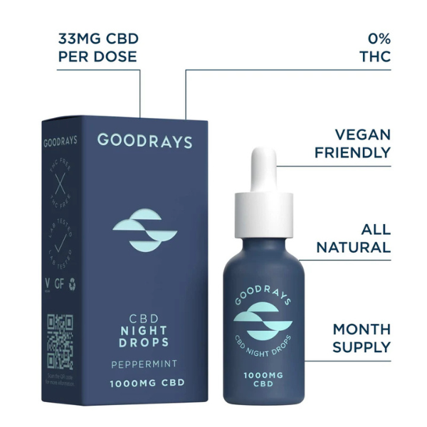 Goodrays 1000mg CBD Peppermint Night Drops Product Benefits