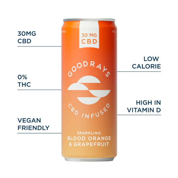 Goodrays 30mg CBD Blood Orange & Grapefruit Seltzer Product Benefits