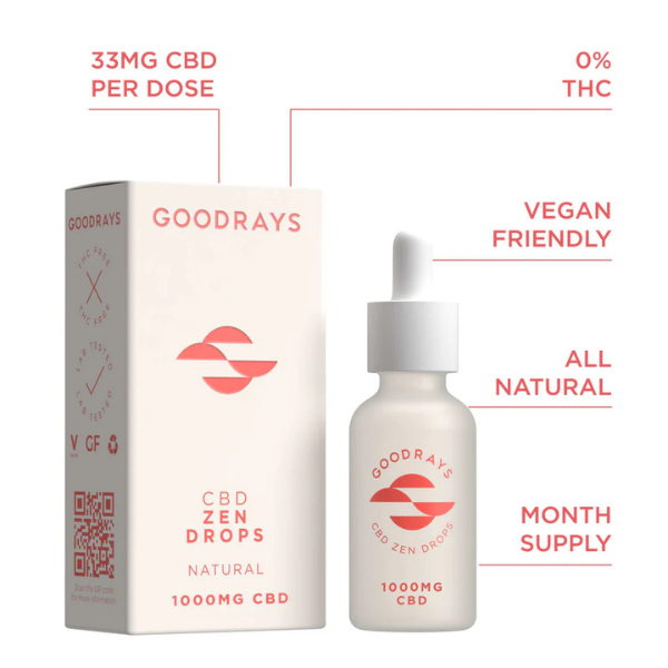 Goodrays 1000mg CBD Natural Zen Drops Product Benefits