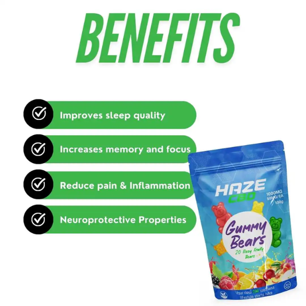 Haze CBD 1000mg Gummy Bears Benefits