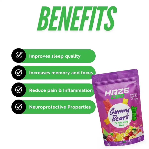 Haze CBD 500mg Gummy Bears Benefits