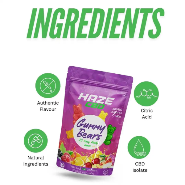 Haze CBD 500mg Gummy Bears Ingredients