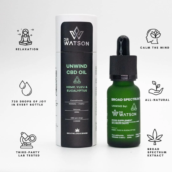 Dr Watson 1500mg Broad-Spectrum Unwind CBD Oil Benefits