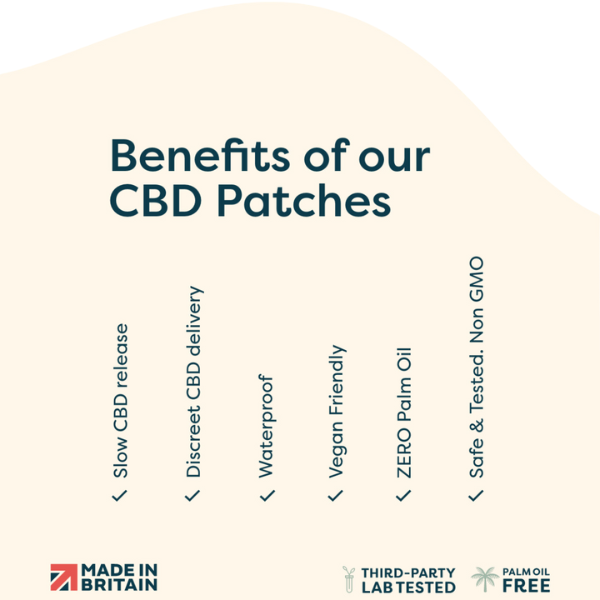 Prym Health CBD Patches Benefits