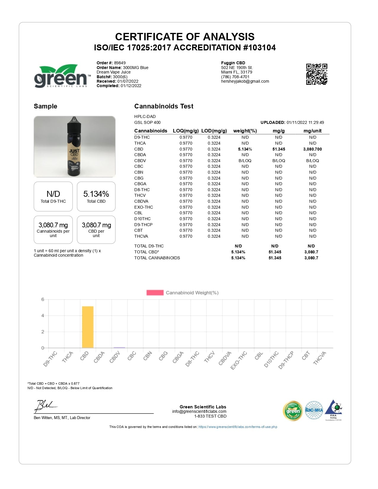 E-líquido Just CBD 500 mg - 60 ml