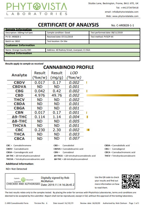 Aceite MCT del condado de Orange CBD 6000 mg 30 ml - Aceite de coco orgánico