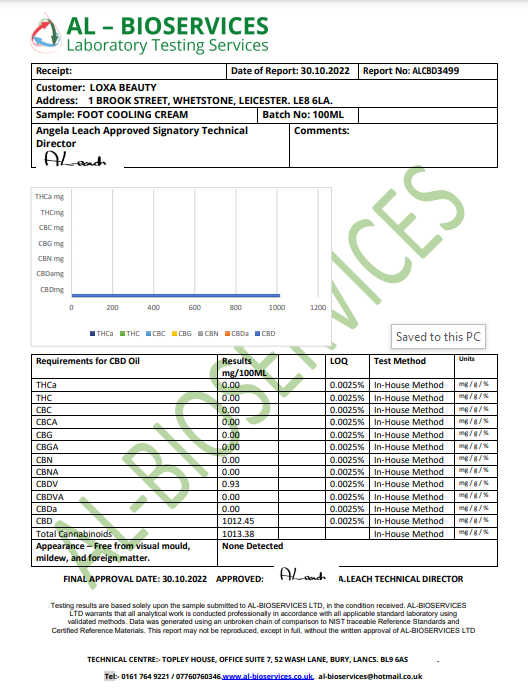 Loxa Beauty Crema refrescante para pies con CBD de 1000 mg - 100 ml