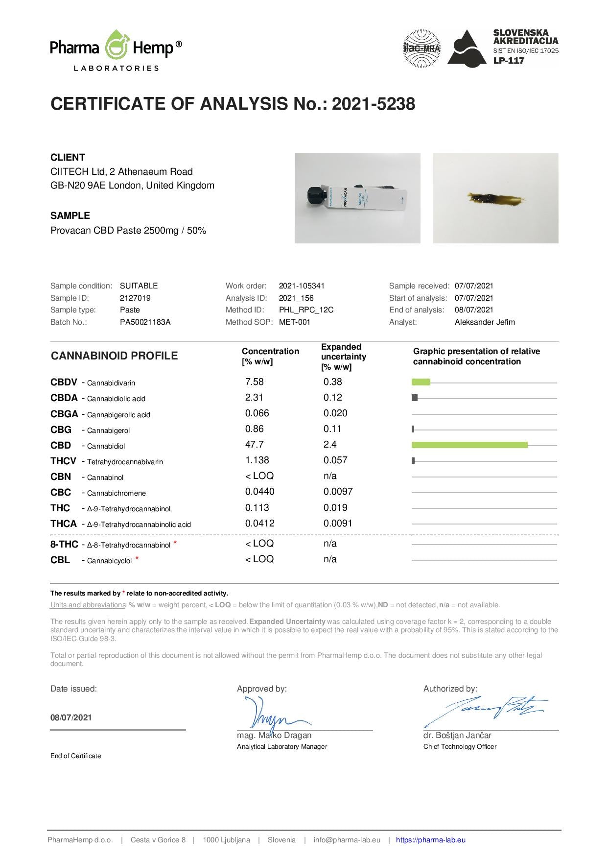 Provacan 50% 2500mg CBD Oil Paste - 5g