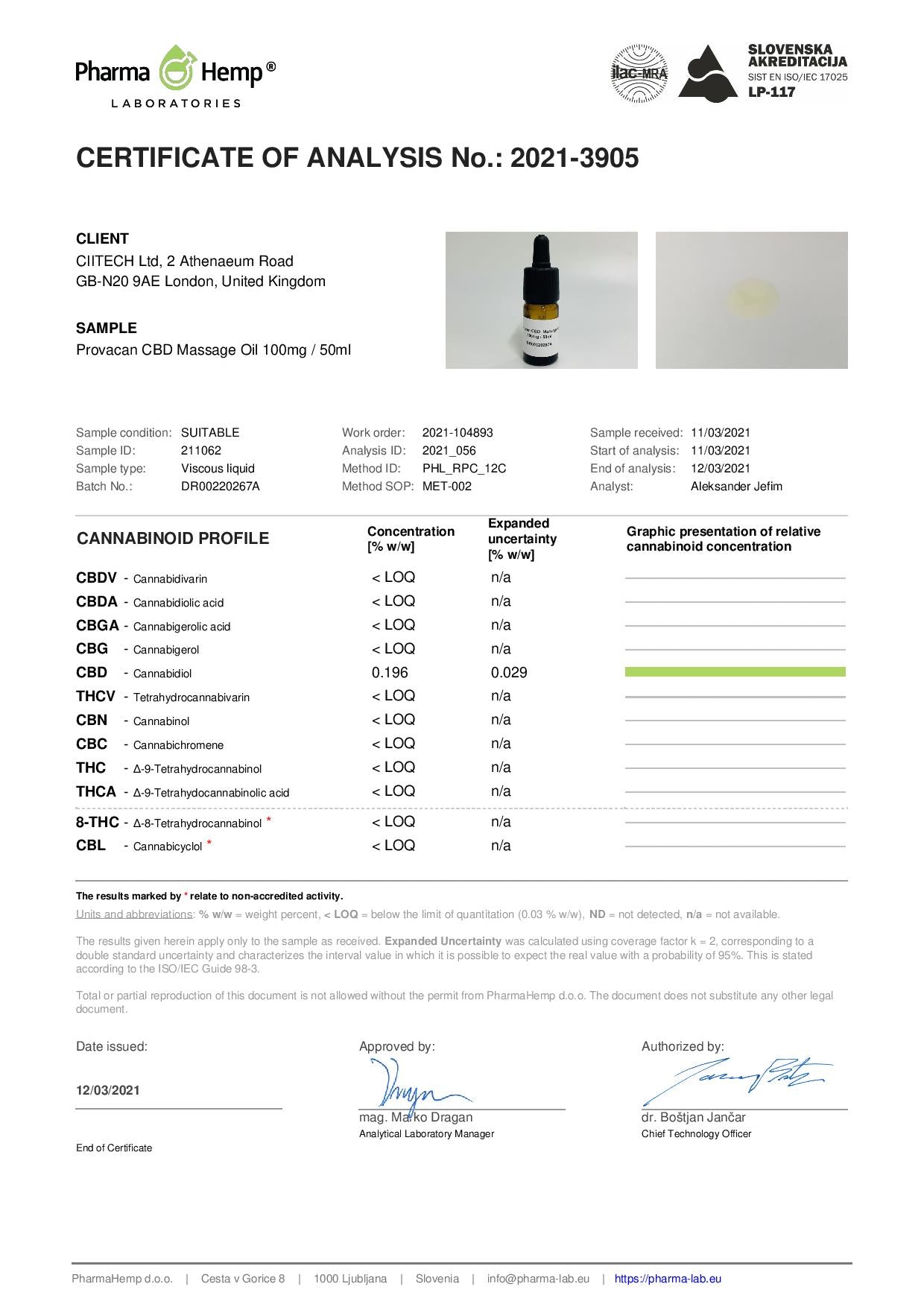 Provacan 100mg CBD Massage Oil - 50ml - Shop Now At The CBD Hut 