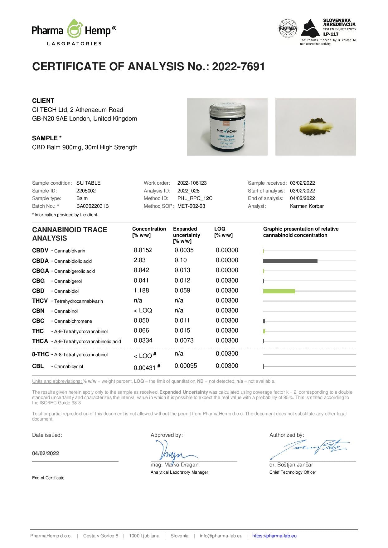 Baume CBD Provacan 900mg - 30ml