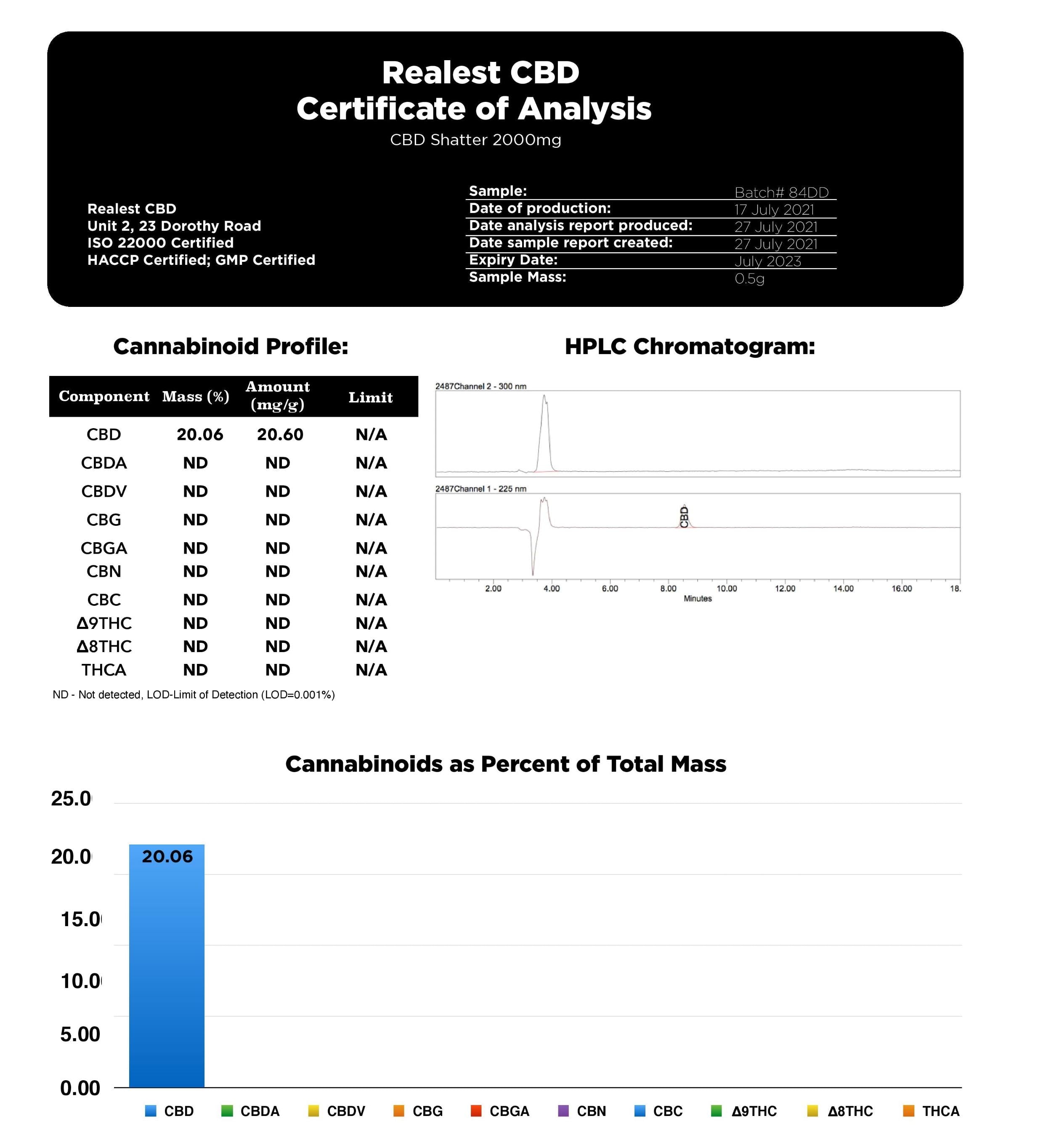 Realest CBD 2000mg CBD Shatter à large spectre (ACHETER-1, OBTENIR-1 GRATUIT)