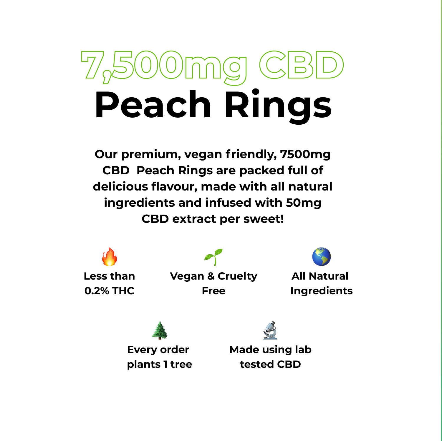 Happy Guys 7500mg CBD Gummies - Peach Rings - Large Tub - Shop Now At The CBD Hut 