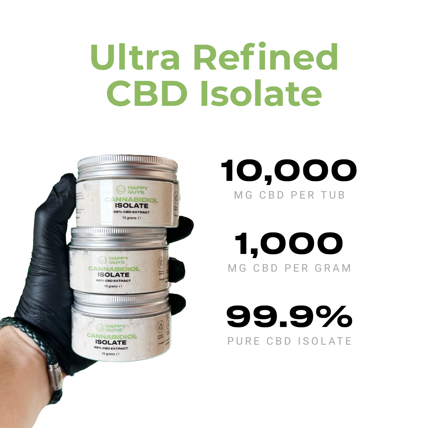 99%+ CBD Isolate Powder - Shop Now At The CBD Hut 