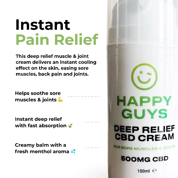 Happy Guys 500mg CBD Deep Pain Relief Muscle & Joint Cream Features