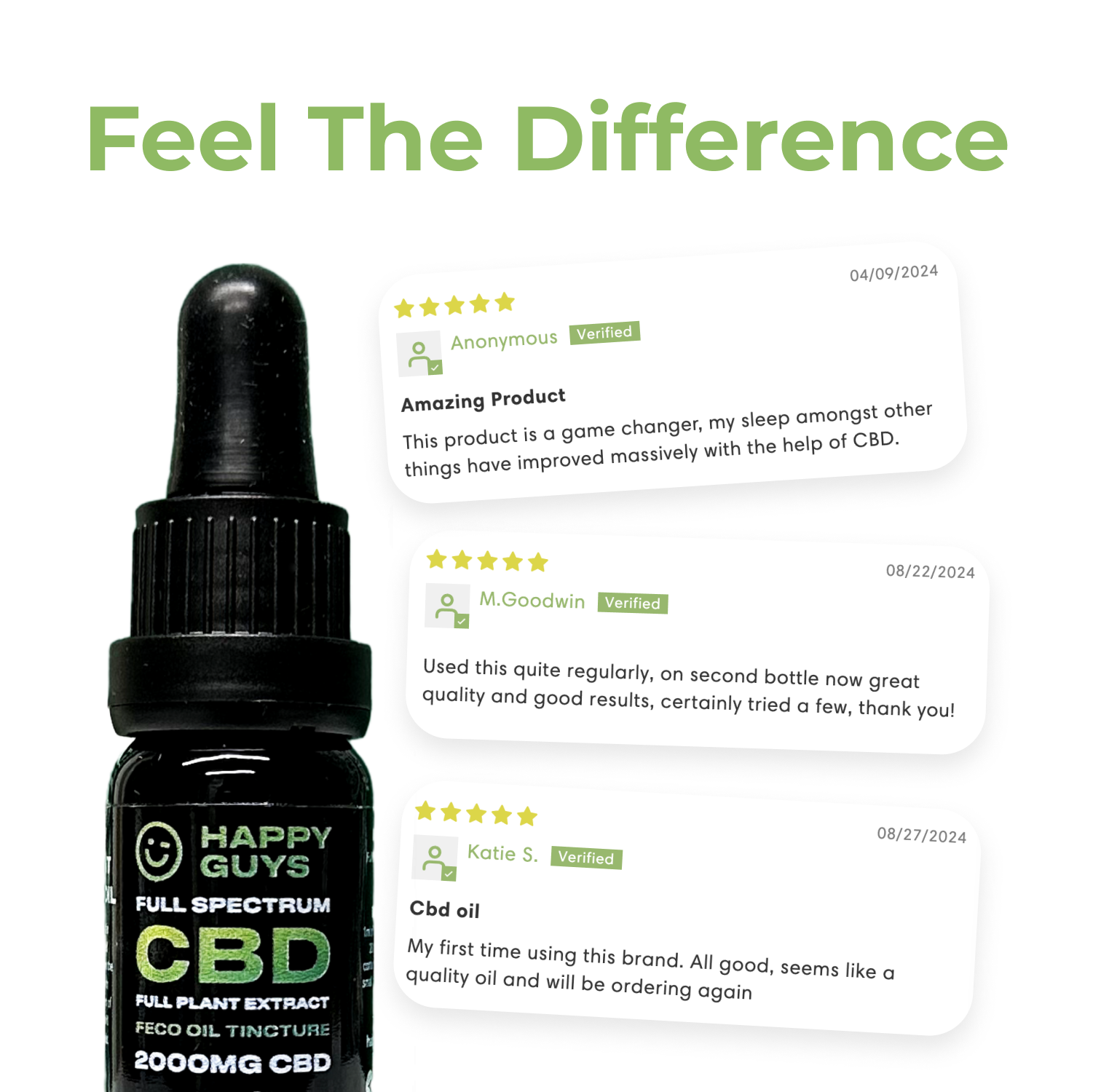 Happy Guys 2000mg CBD Full Spectrum Full Plant Extract Oil (FECO) (10ml)