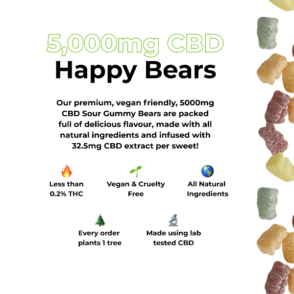 Happy Guys 5000mg CBD Gummies - Happy Bears features - Large Tub - Shop Now At The CBD Hut 