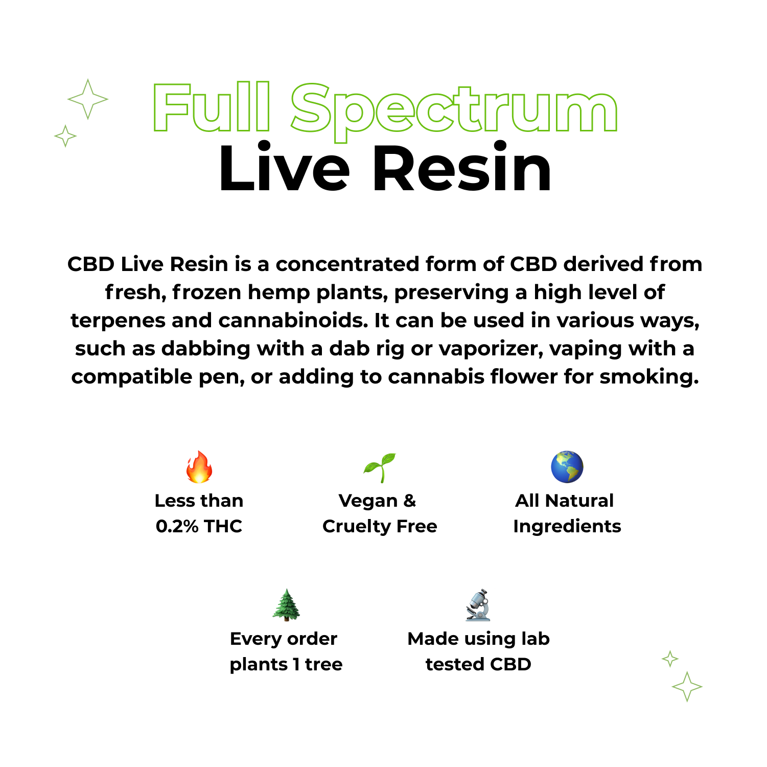 Royal OG CBD Live Resin - Shop Now At The CBD Hut 