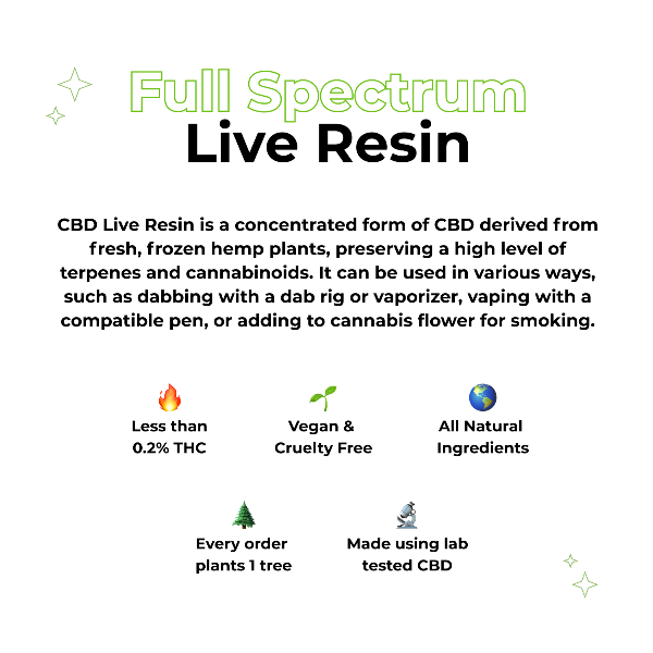 Happy Guys Royal OG CBD Live Resin features - Shop Now At The CBD Hut 